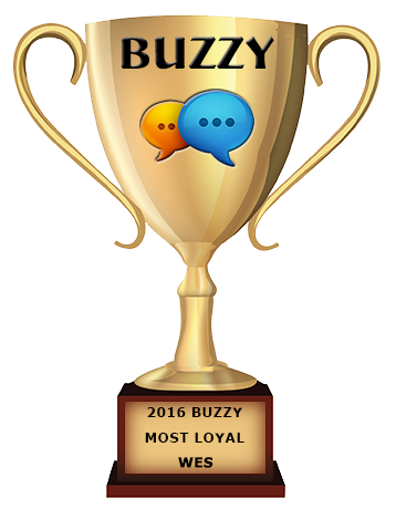 2016 Most Loyal
